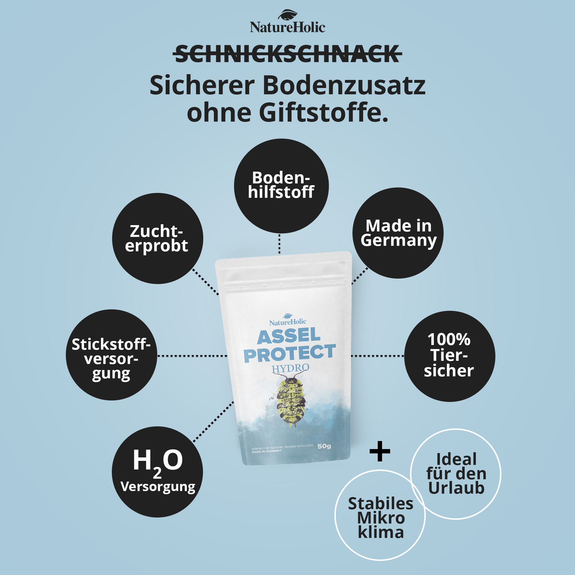Assel Protect Hydro Packung, sicherer Bodenzusatz